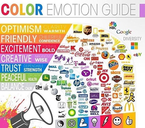 Color Emotion Guide #marketinganalytics #color #digitalmedia #digitalmarketing #ContentMarketing #Branding #DigitalMarketing #storytelling #GrowthHacking #Content #Marketing #SocialMedia #OnlineMarketing #SocialMediaMarketing via @IsabellajonesCI